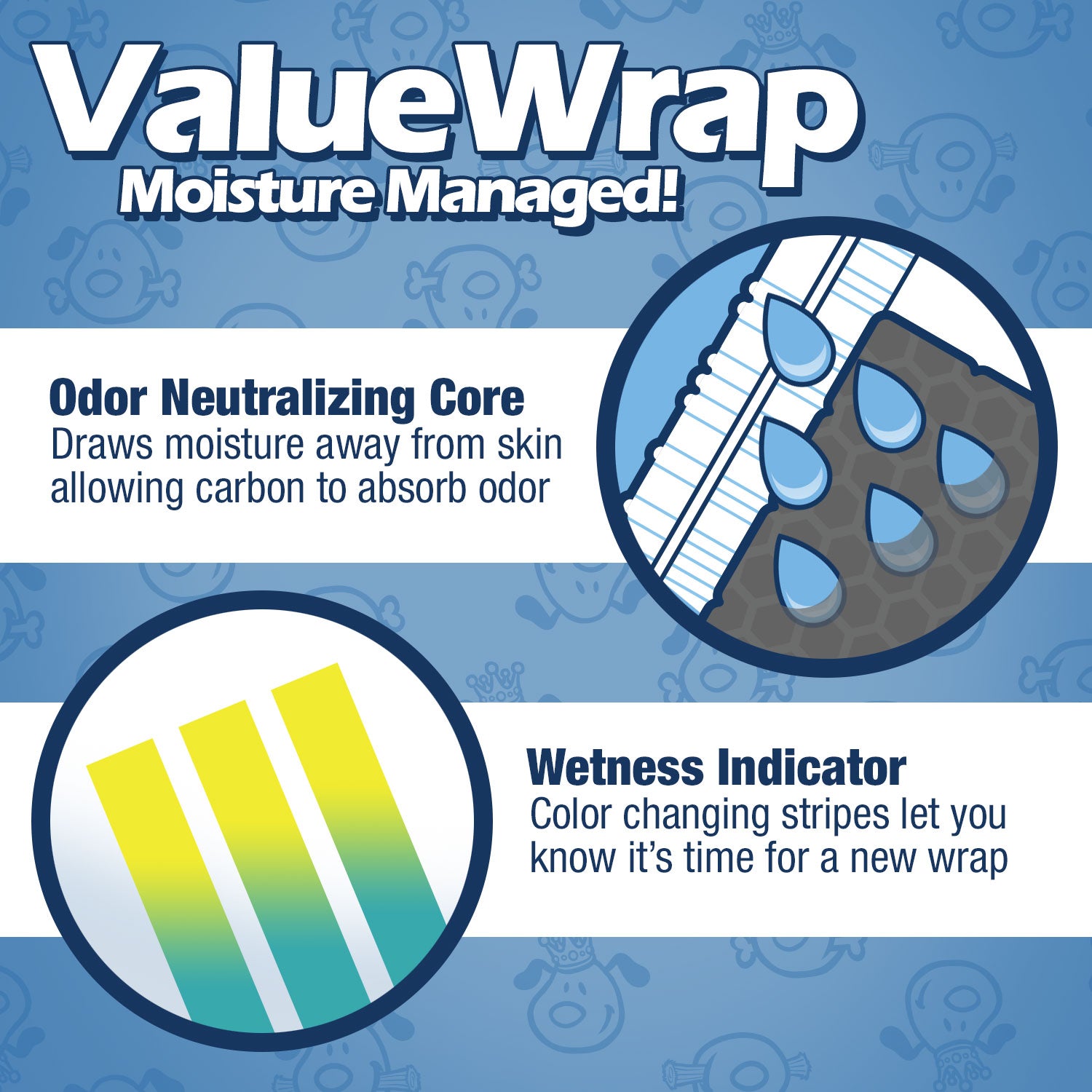 ValueWrap Male Wraps, Disposable Dog Diapers, Carbon, Large, 48 Count