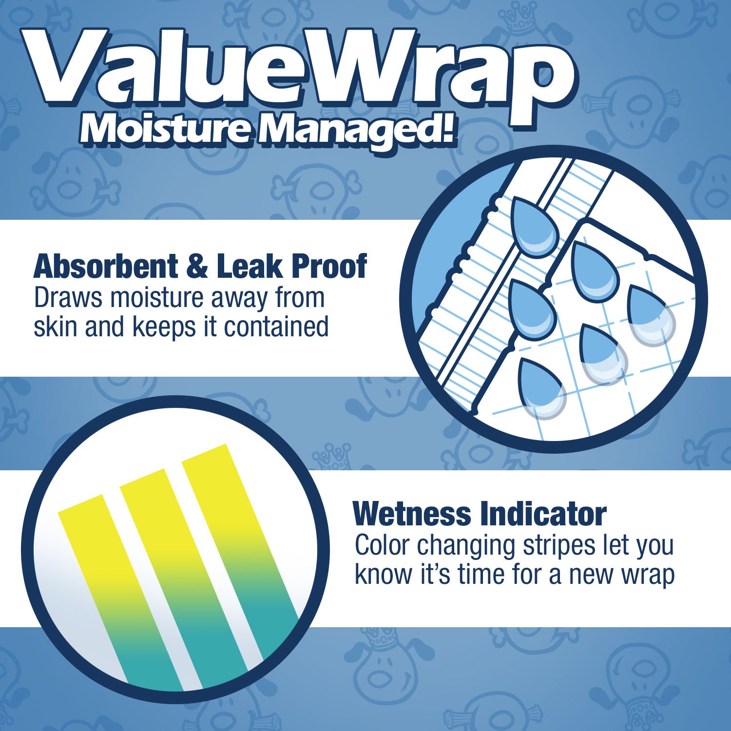 ValueWrap Male Wraps, Disposable Dog Diapers, Large, Lavender, 72 Count - 72 Count
