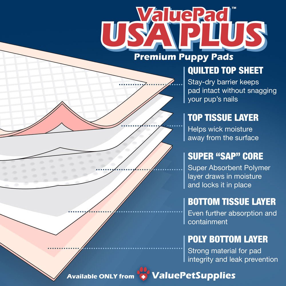 ValuePad USA Plus Puppy Pads, Extra Large 28x36 Inch, 50 Count - 50 Count,X-Large