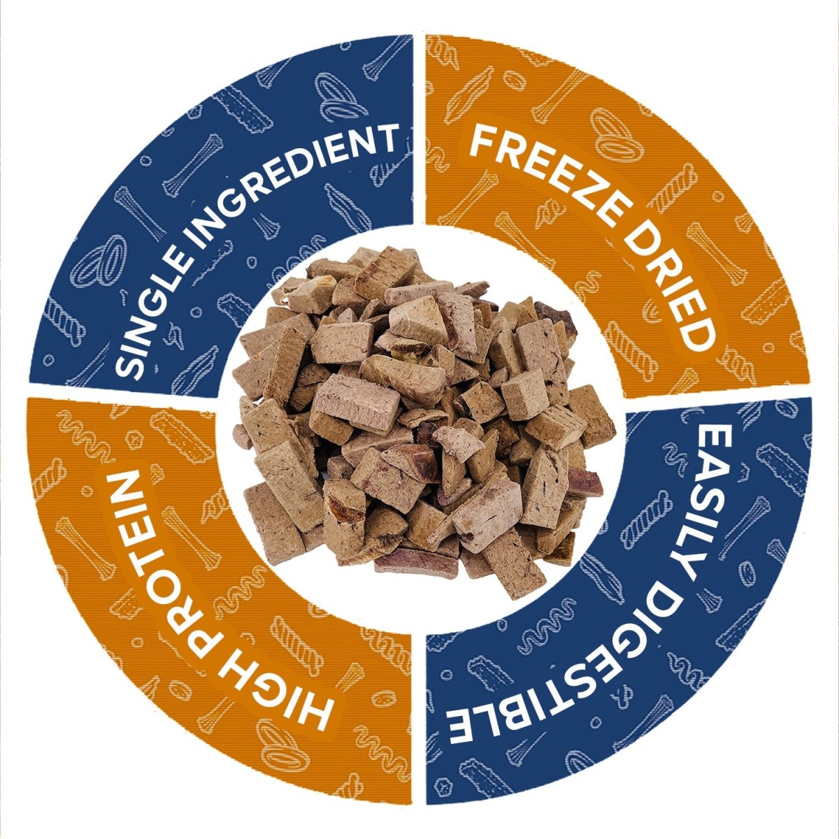 ValueBull USA Freeze Dried Beef Liver for Dogs & Cats, 2 Pound - Beef Liver - 2 Pound
