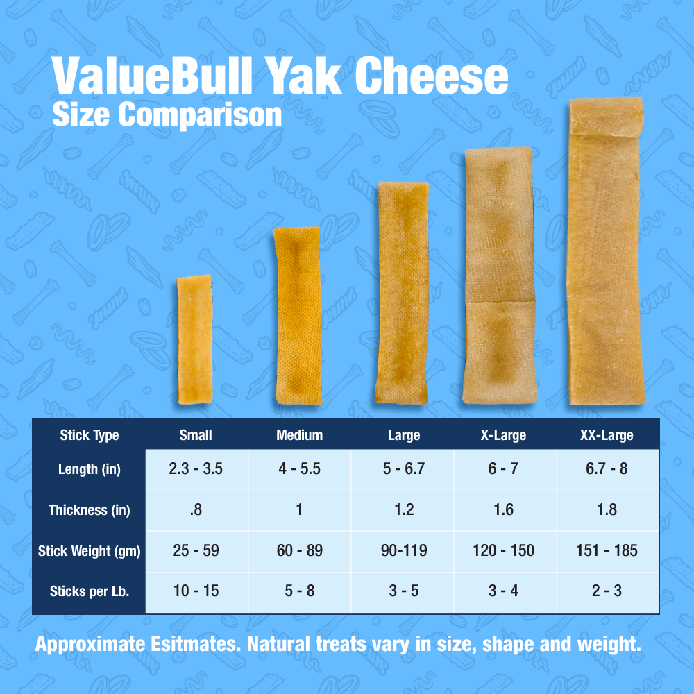 ValueBull Himalayan Yak Cheese Dog Chews, Large, 40 Pound RESALE PACKS (3 bars per bag) - Valuepetsupplies