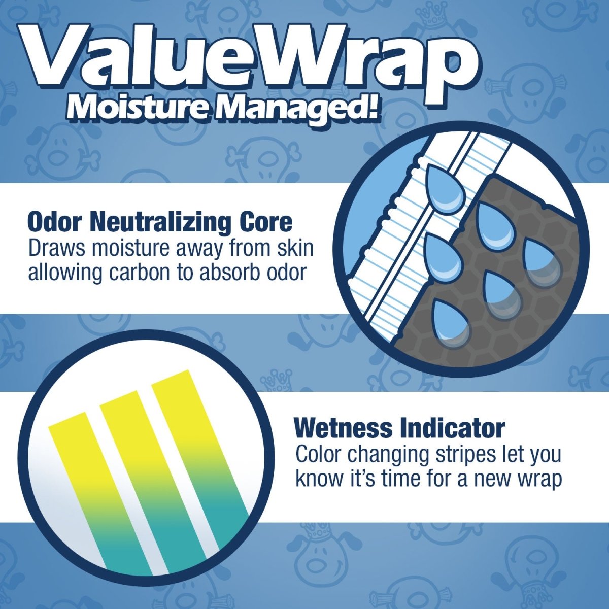 ValueWrap Male Wraps, Disposable Dog Diapers, Carbon, Large, 72 Count